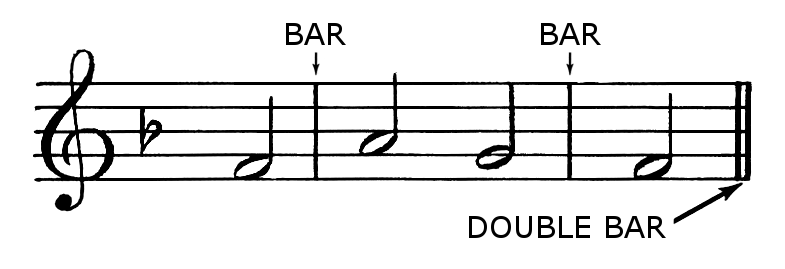 music bar definition